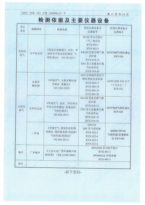 天博·(中国)官方网站（江苏）天博·(中国)官方网站制造有限公司验收监测报告表_54.png